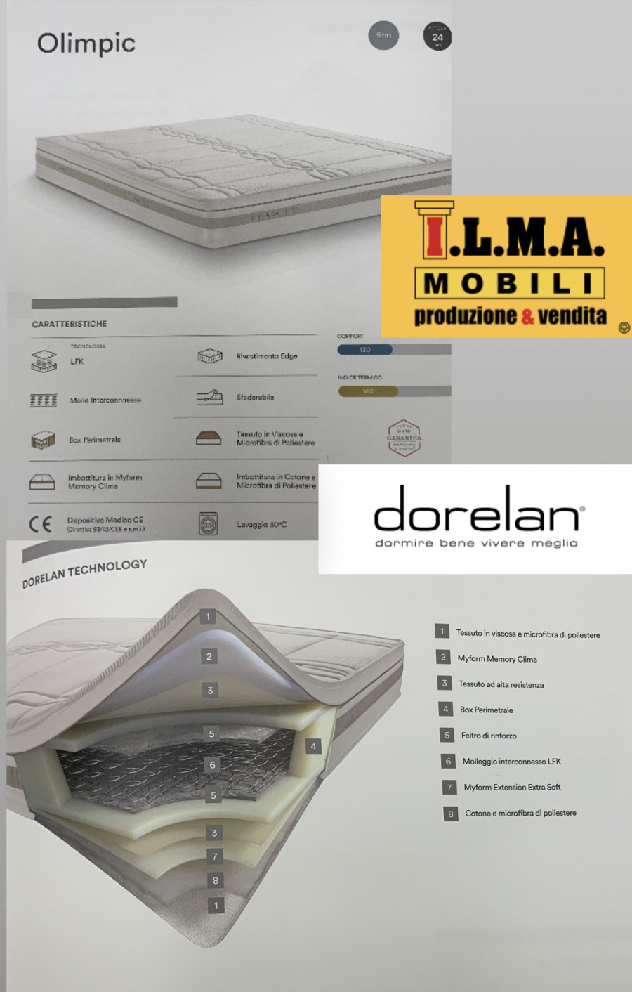 NovitÃ  Materassi DORELAN sceglie ILMA MOBILI PRODUZIONE